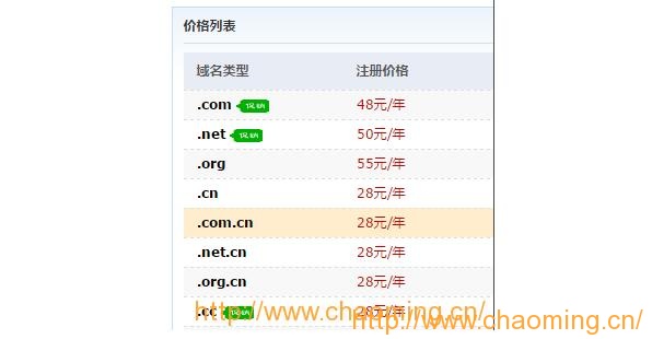 域名注册价格