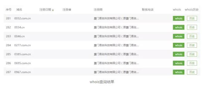 whois查询结果