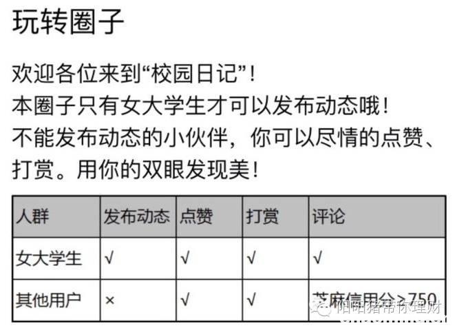 支付宝？支付鸨？