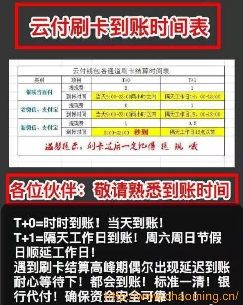 云付套现是骗局吗？云付套现安全吗？云付官网是什么？云付app是什么？