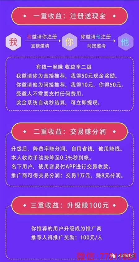 【容易付】APP介绍及注册方法