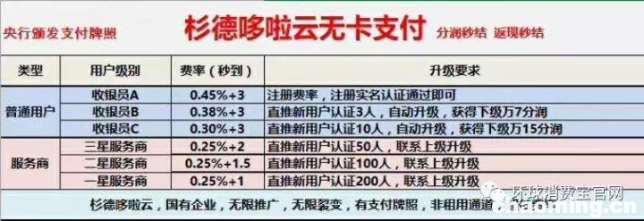 杉德哆啦云全面介绍