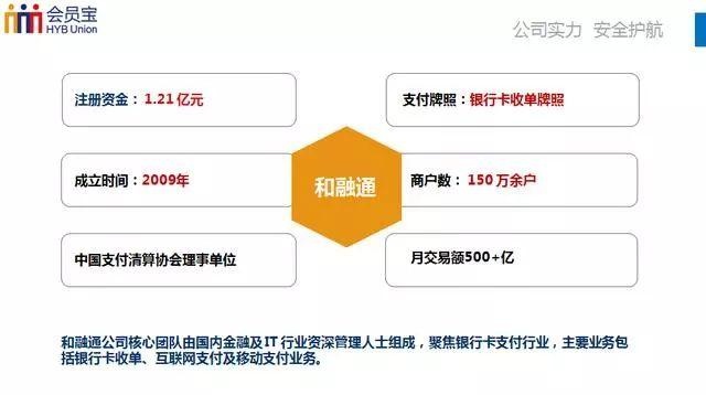 立码富，2018支付新机遇