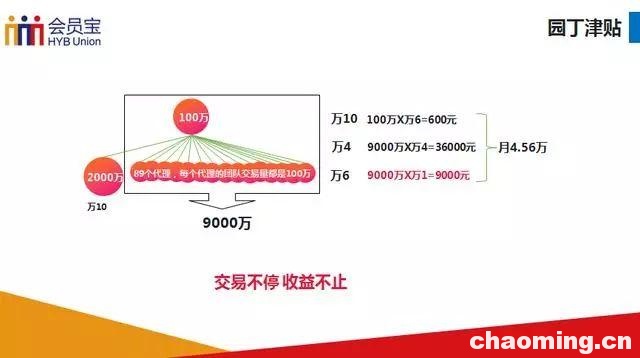 立码富，2018支付新机遇