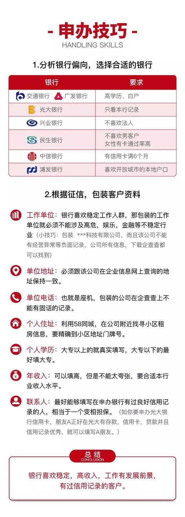 兴业银行信用卡办理！