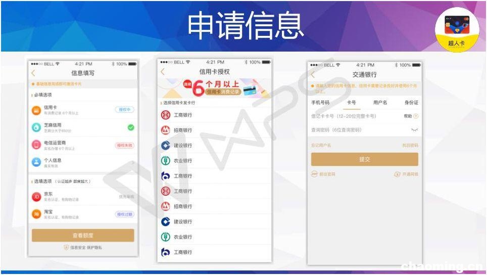 超人卡贷款申请流程