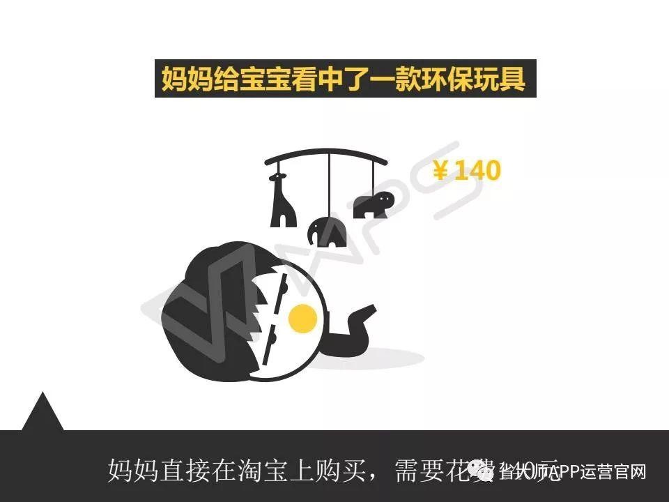 省大师商业模式解读