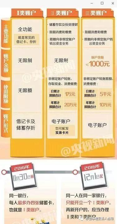 杉德哆啦云APP刷卡常见问题解答-数据帝2018整理篇