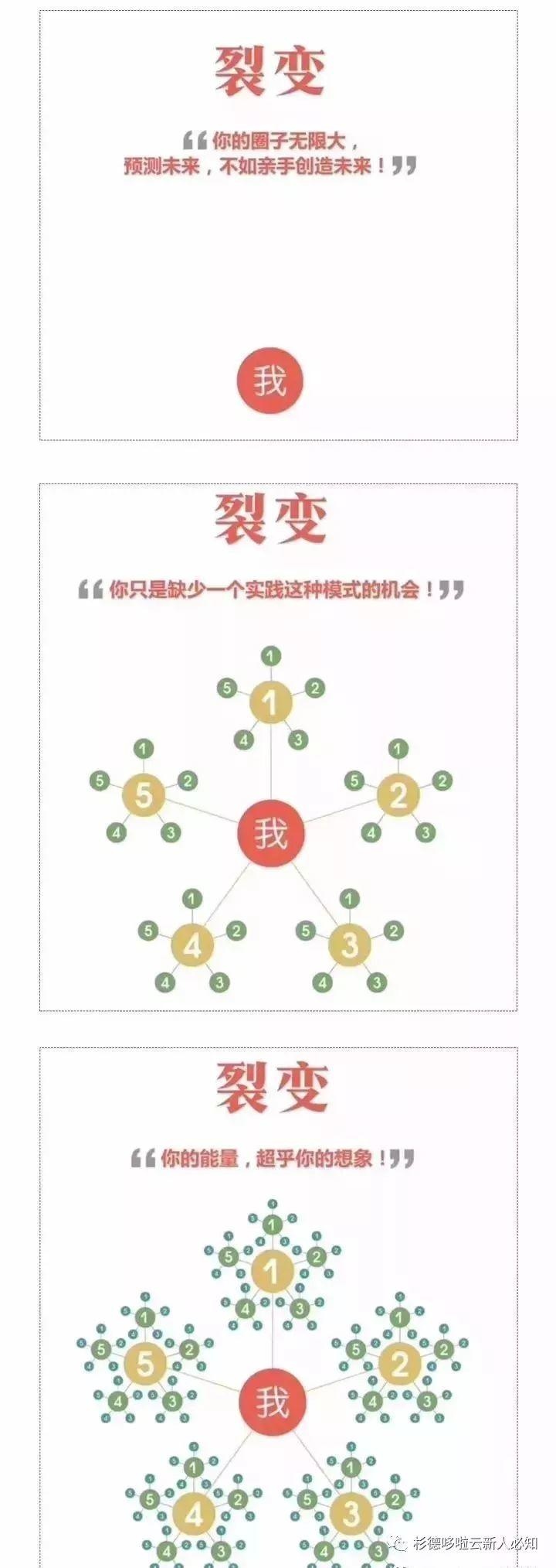 杉德哆啦云APP刷卡常见问题解答-数据帝2018整理篇