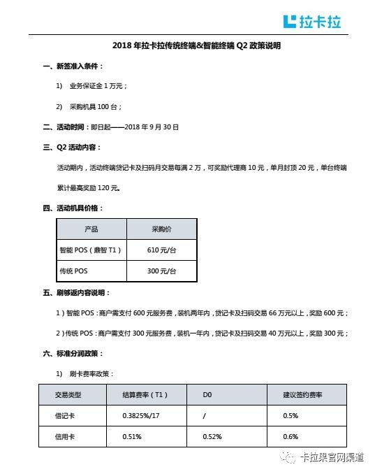 拉卡拉发布会最新产品介绍