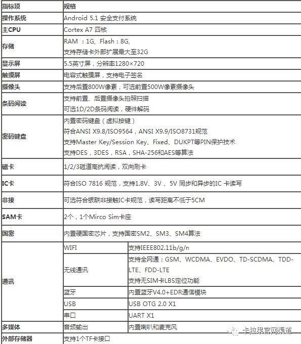 拉卡拉发布会最新产品介绍