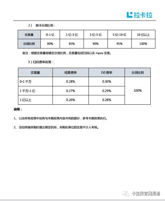 拉卡拉发布会最新产品介绍