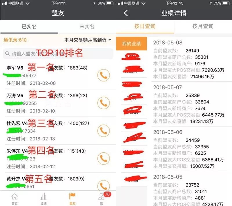 瑞联盟靠谱吗？瑞联盟和代理商有什么区别？