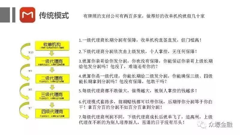 瑞银信瑞联盟2.0模式图文介绍！全国火热招商中........