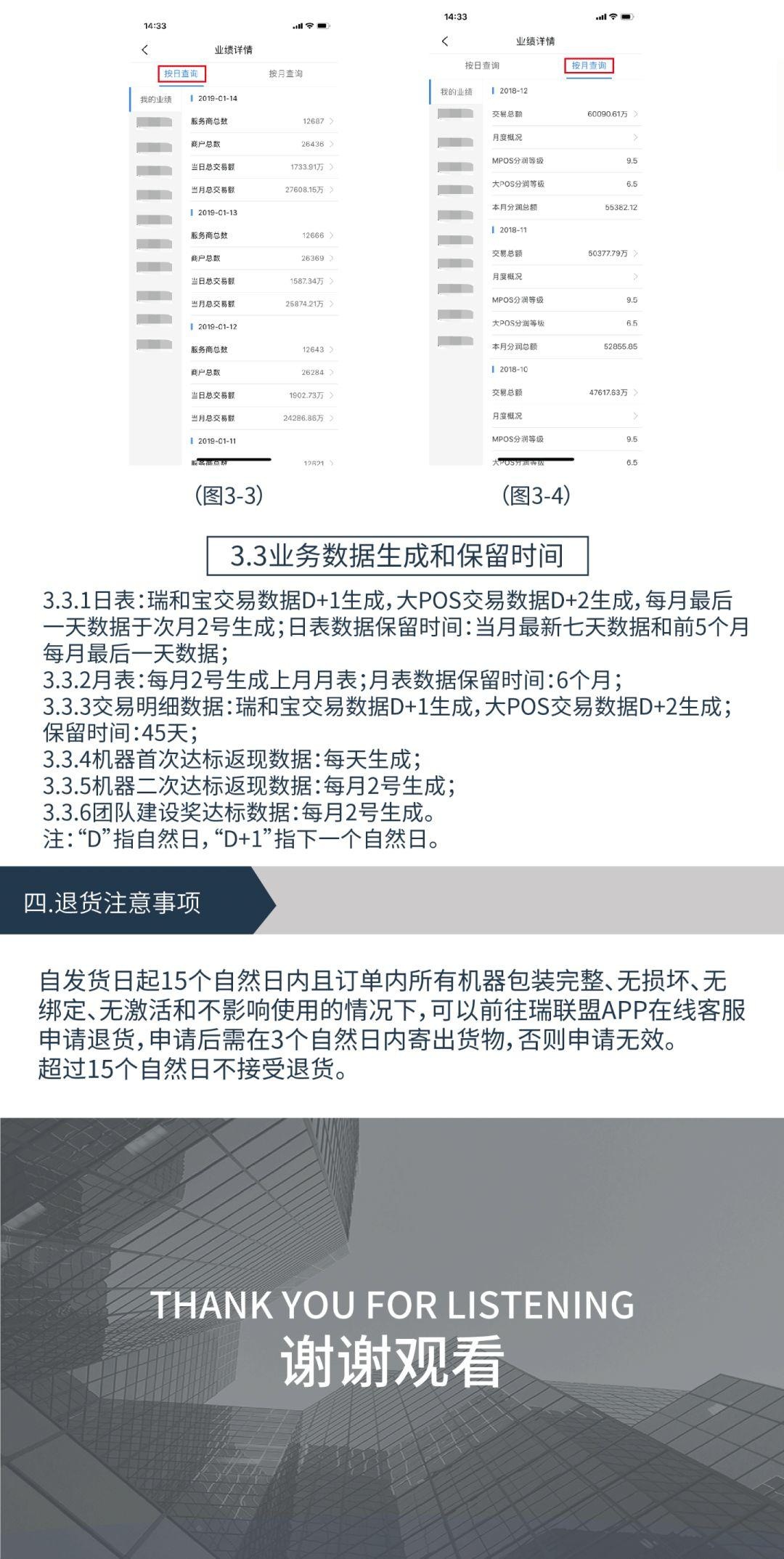 【瑞联盟APP】功能模块及服务图文说明