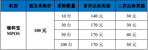 瑞联盟视频解读+政策