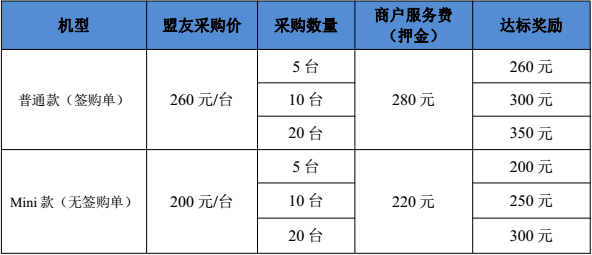 瑞联盟视频解读+政策