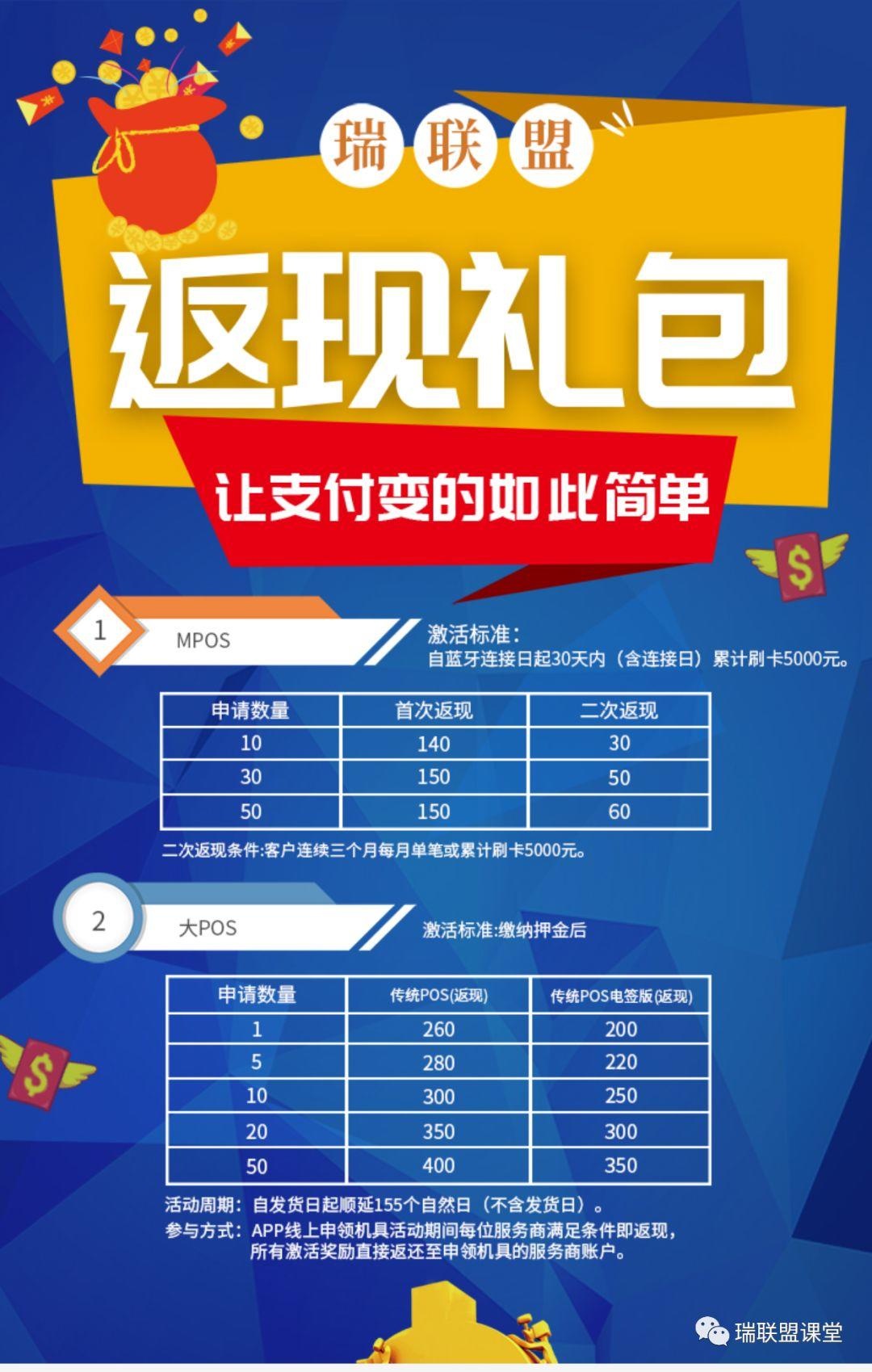 瑞联盟产品优势与推广方案