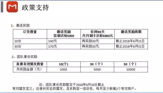 瑞联盟---持续被动管道收入